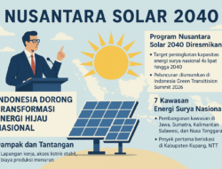 Indonesia Menuju Transformasi Energi Hijau Nasional Lewat Peluncuran Program “Nusantara Solar 2040”
